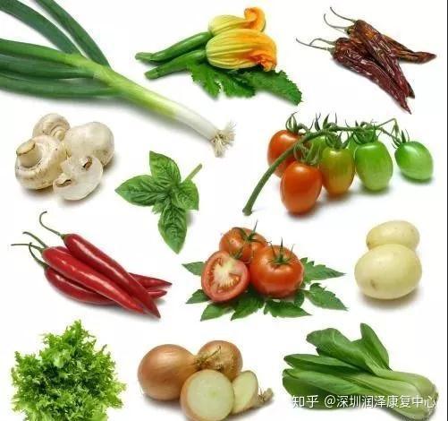 如何通過初級農(nóng)產(chǎn)品預(yù)防中風